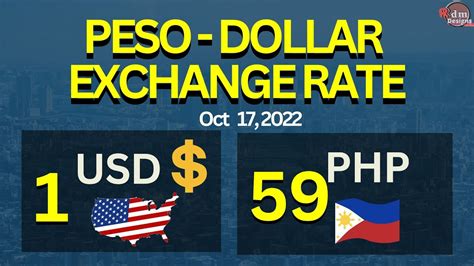 Current exchange rate dollar to php peso - How to convert US dollars to Philippine pesos. 1 Input your amount. Simply type in the box how much you want to convert. 2 Choose your currencies. Click on the dropdown to select USD in the first dropdown as the currency that you want to convert and PHP in the second drop down as the currency you want to convert to.